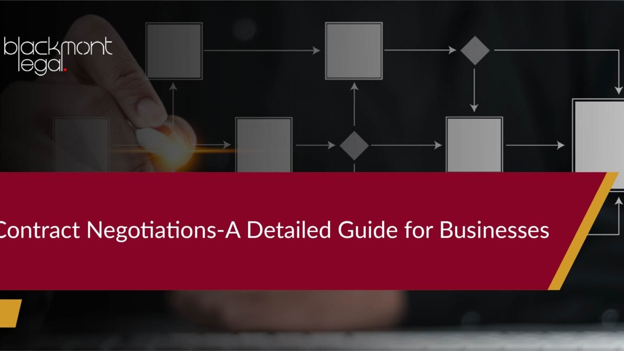 Contract Negotiations – A Detailed Guide for Businesses